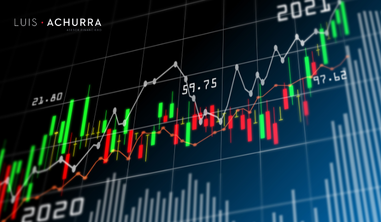 ¿Qué Esperar en 2023 en el Mundo Financiero? - Luis Achurra | Asesor Financiero